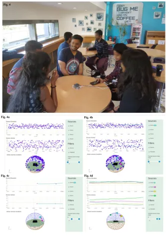 Fig. 4.The representation of sound sources in the university cafeteria testing environment on a unit sphere