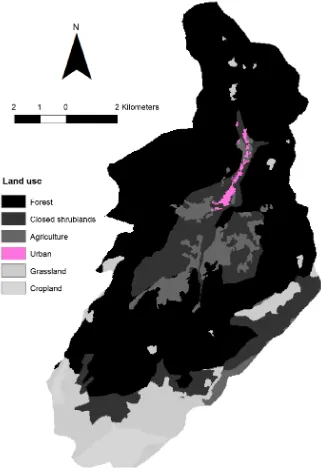 Figure 2. Land use map of the Ziarat watershed. 