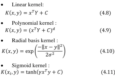 Figure 3.5 illustrates a sample of a linear SVM has been trained on examples from two classes