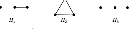 Figure 5. IE H(