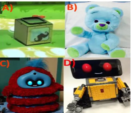 Fig. 1. Sociable robots (a), AlphaBot [4] (b), Huggable [5] (c), Tega [6] (d), PopBots [7]