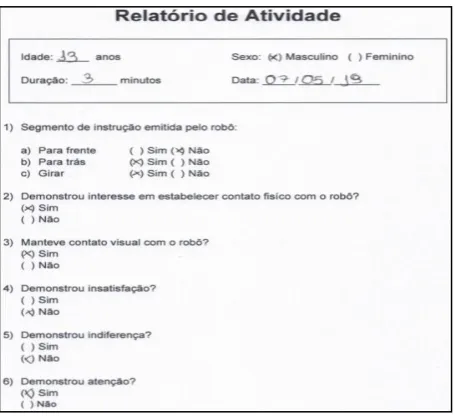 Figure 8 shows the evaluation questionnaire completed during the execution of each test