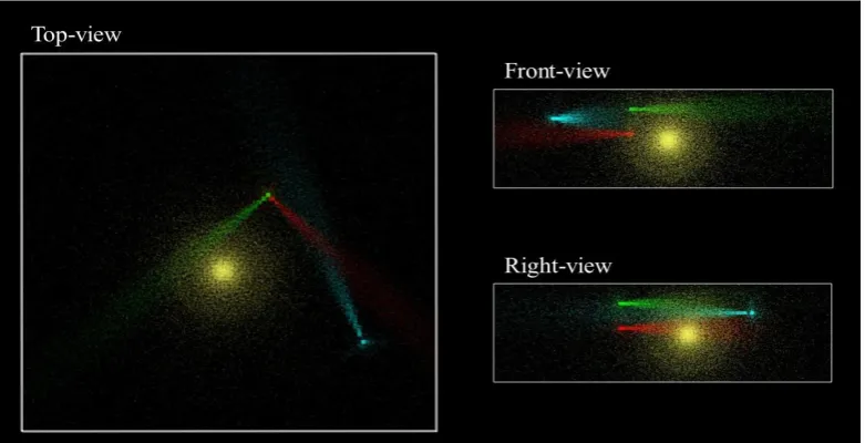 Fig 6 The transparency of particle determined by depth. 