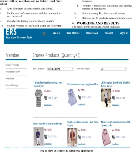 Fig 1: View of Items of E-commerce application 