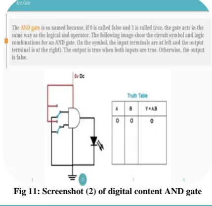 Fig 11: Screenshot (2) of digital content AND gate 