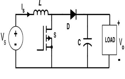 Figure 8: Boost converter 