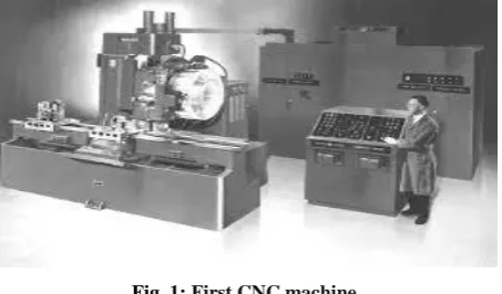 Fig. 2: CNC Milling 