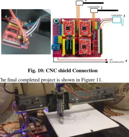 Fig. 10: CNC shield Connection 