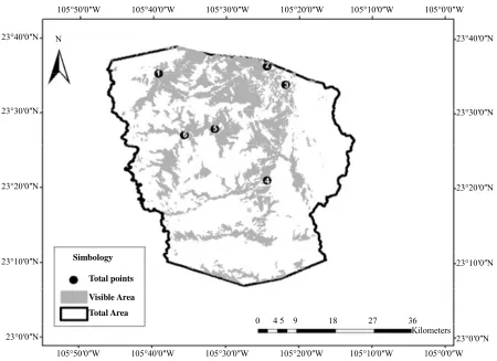Figure 2. Viewpoints distribution and their coverage of the study area. 