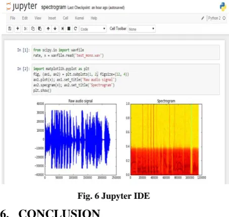 Fig. 5 Atom IDE 