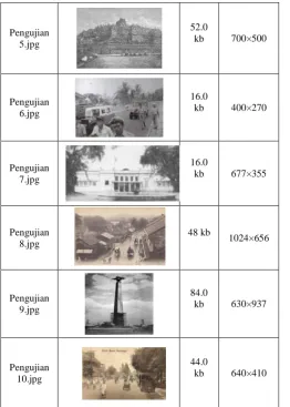 Table 3. Image which is The Result of Noise Reduction 