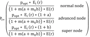 Fig. 1 Flowchart of the protocol  