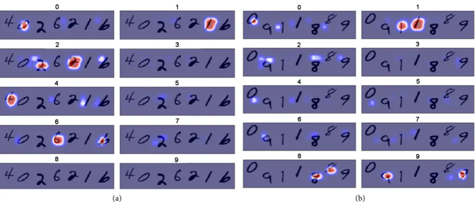 Figure 5. Detection of Multiple Images. Left and right are two examples where our model is able to localize the digits in an image with multiple digits at random positions