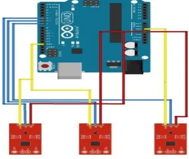 Fig 2: Current Sensor Circuits 