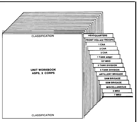 Figure 3-2. Sample unit workbook.