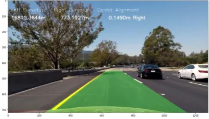 Fig 6.2: Output of the Lane Detection  