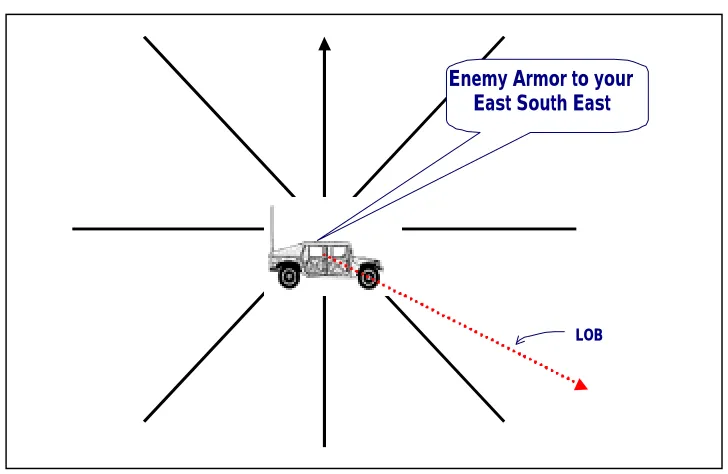 Figure 5-1.  Stand Alone Operations
