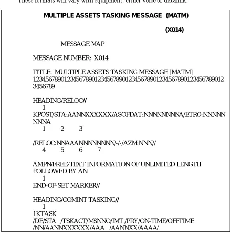 Figure D-1.  Example of an MATM