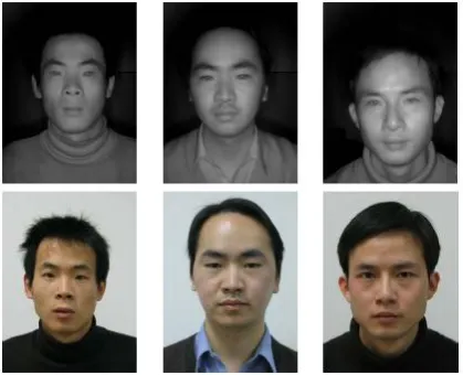 Figure 1: Example of NIR images (top row) and visual spectrum (bottom row) from the CASIA database 2.0 [6]  