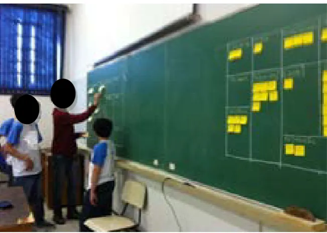 Figure 1. Presentation of the PMC by students. 