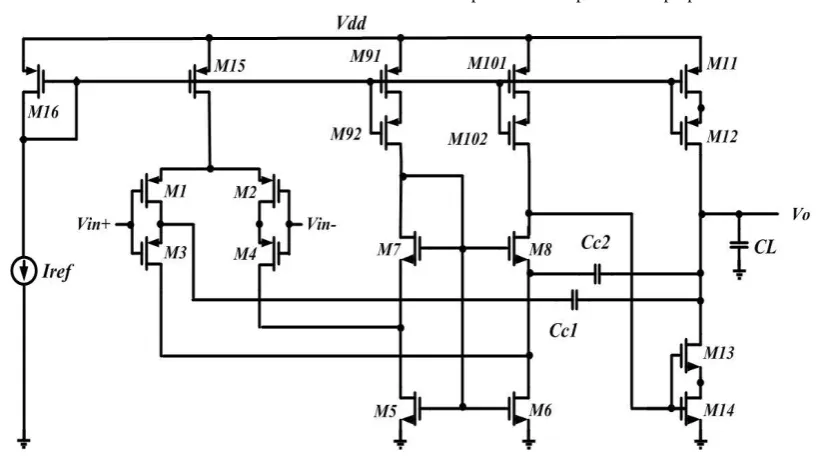 Fig 3: The proposed op-amp using composite cascode technique and indirect compensation