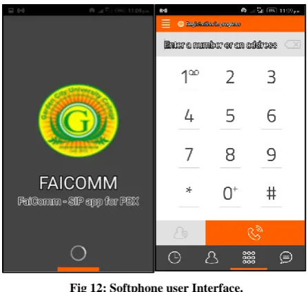 Fig 12: Softphone user Interface. 