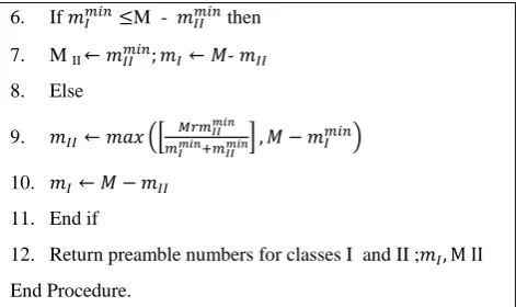 figure the separate vital number of introductions m_I^min , m_II^min utilizing Eqn. (6)