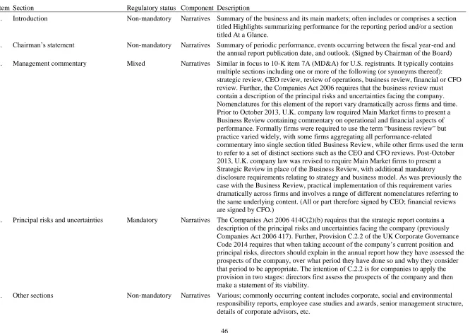 Figure 1: Representative U.K. annual report structure used as a basis for document classification 