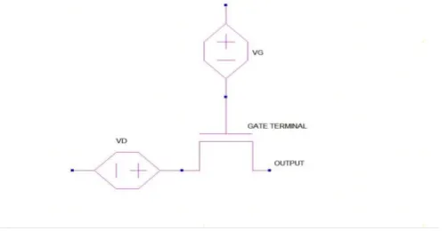 Fig -3: Carry Select Adder[3] 