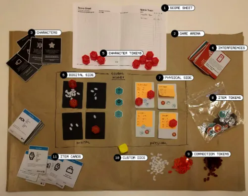 Figure 5 (top). Each item card had with it details players used to assess the rubric of the space 