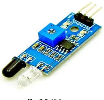Fig -3.2: IR Sensor 
