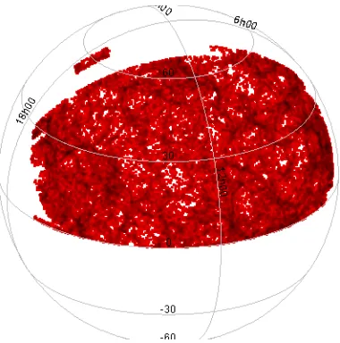 Figure 1. The remaining data plotted according to their R.A.and Dec positions which are in the previously mentioned red-shiftrange and which will be used for analysis.