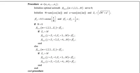 Fig. 10 Pseudocode for the deployment procedure in eigenvalue-based approach towards TOA-based localization system