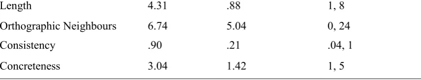 Figure 8 (left panel) shows the sum of the squared residuals for the multiple linear 