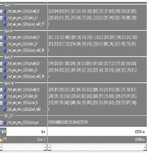 Fig 2.3: Decrypted output from round 1 to round 5 