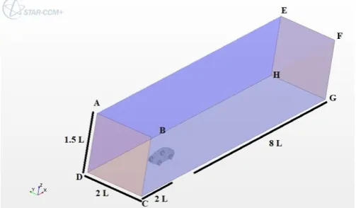 Fig. 1 Geometry without Vortex Generators