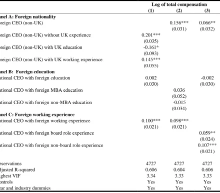 Table 4 