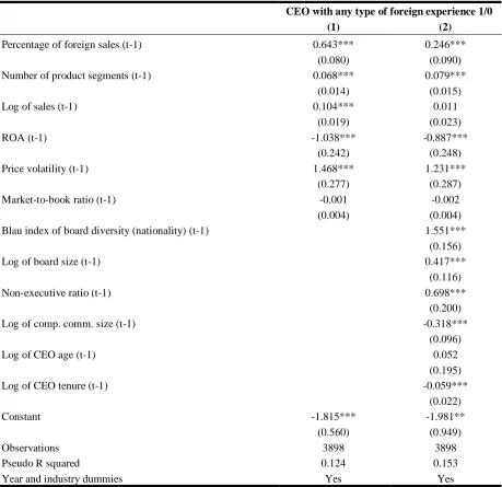 Table 6 