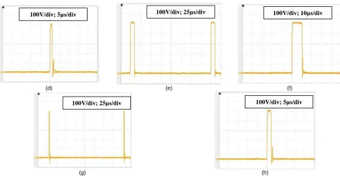 Fig. 9. Experimental results of generating different pulse repetition-rates and pulse-durations by the scaled-down SUPG topology