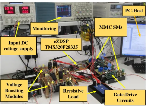 Fig. 10. The scaled-down experimental set-up. 