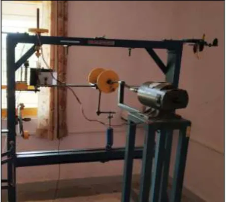 Fig.5 Experimental Setup of Cantilever beam with spring-mass-damper 