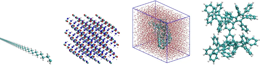 Figure 2: Molecular systems of this study: polyethyene linear chain (ﬁrst plot), urea crystal (secondplot), 189 residue polyalanine solvated in a water box (third plot), and phenyl dendrimer molecule(fourth plot)
