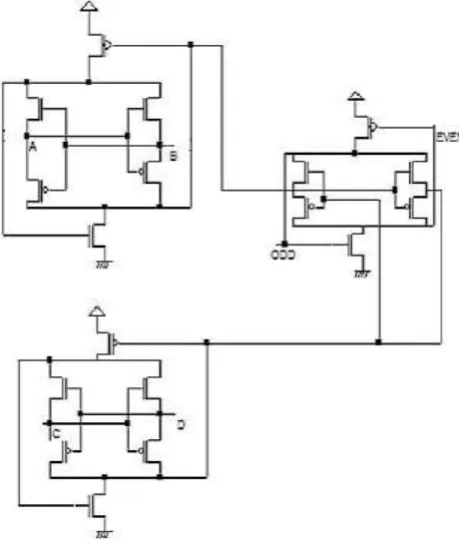 Fig. 4: Odd & Even Parity Generator Using Six Transistor XNOR-XOR Gate 