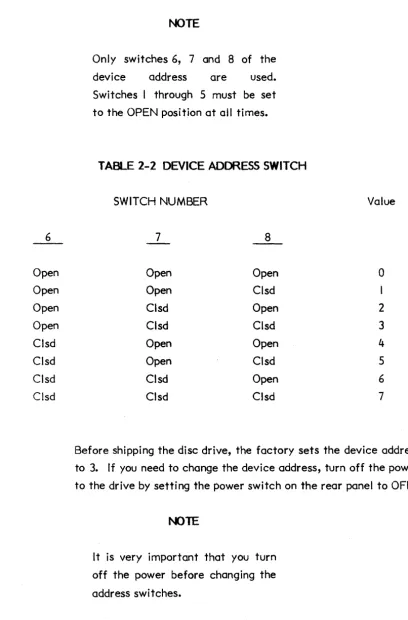 TABLE 2-2 DEVICE ADDRESS SWITCH 