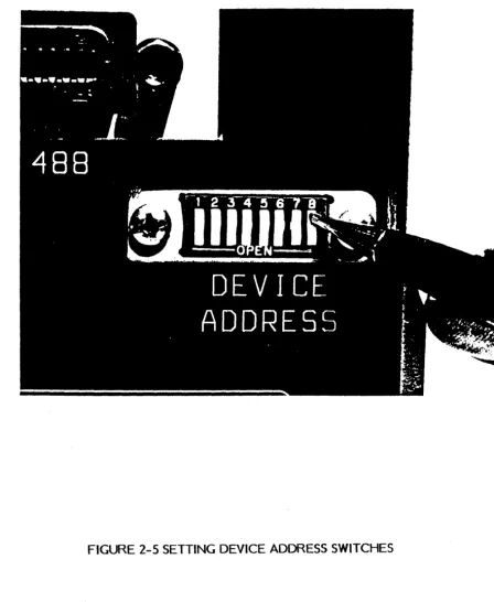 FIGURE 2-5 SETTING DEVICE ADDRESS SWITCHES 