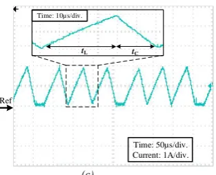 Fig. 12.  (c) BMPG experimental results for a boost factor 