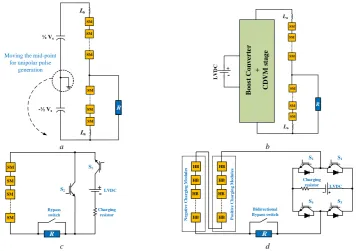 Fig. 1.  Traditional PG topologies (a) Classical Marx generator, (b) Pulse Forming Network, and (c) Solid-state Marx generator