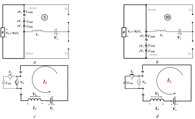 Fig. 5.(a) During positive pulse generation,(b) During negative pulse generation, (c) During energising 