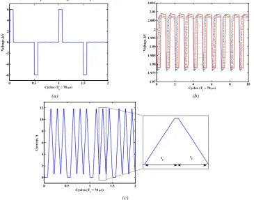 Table 1 BMPG simulation and experiment Specification 
