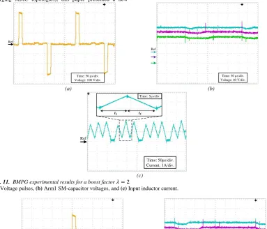 Fig. 11.  BMPG experimental results for a boost factor 
